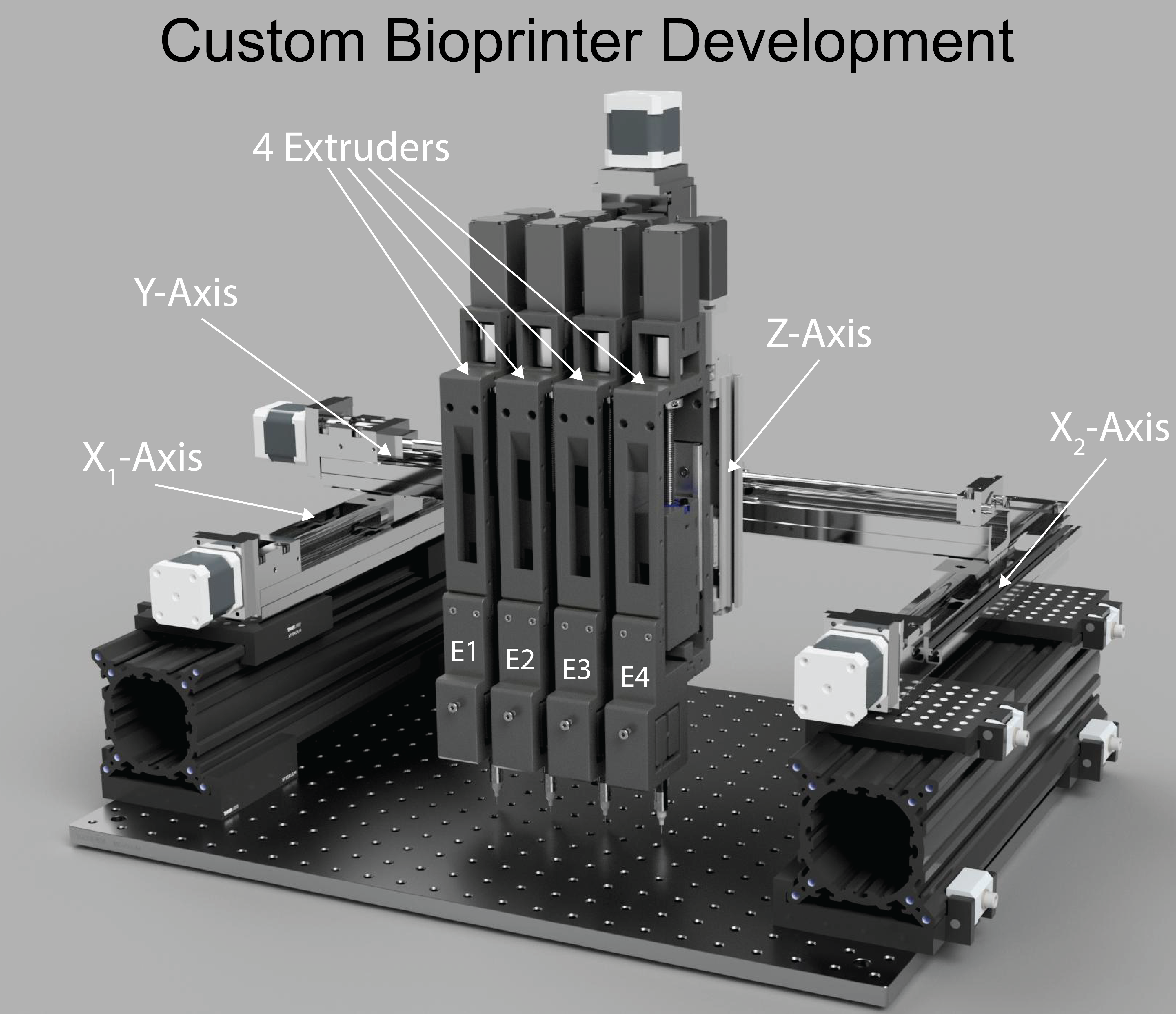 https://shiwarskilab.com/wp-content/uploads/2024/08/CustomBioprinter.png