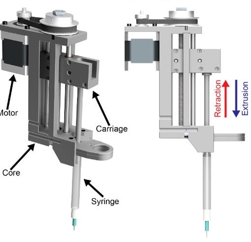 Custom Extruders