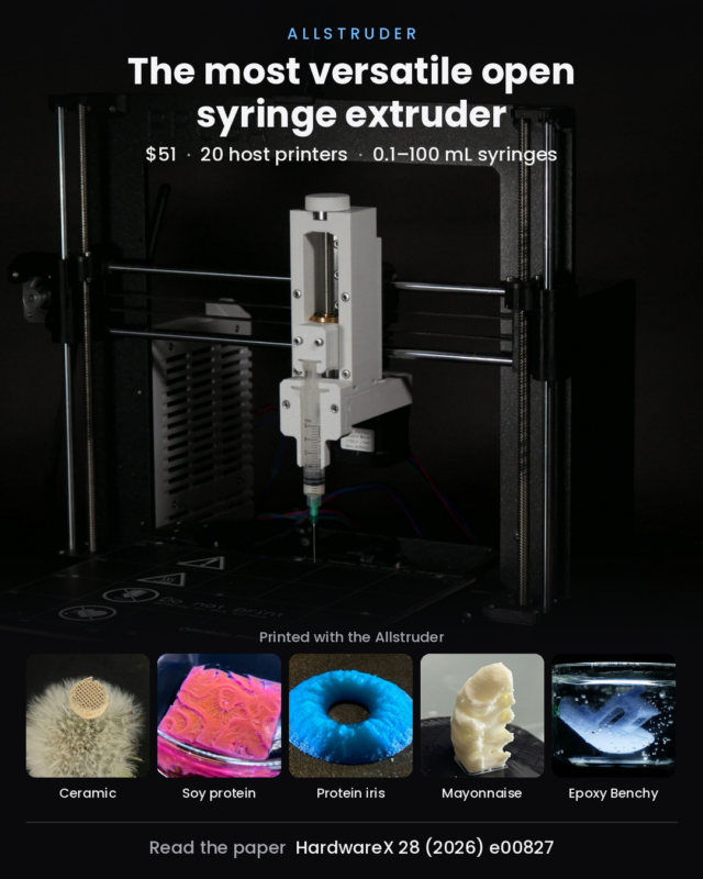 The Allstruder: an open syringe extruder for every 3D printer